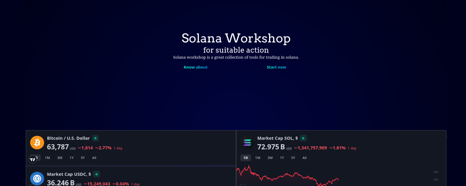 Carousel Bootstrap Third